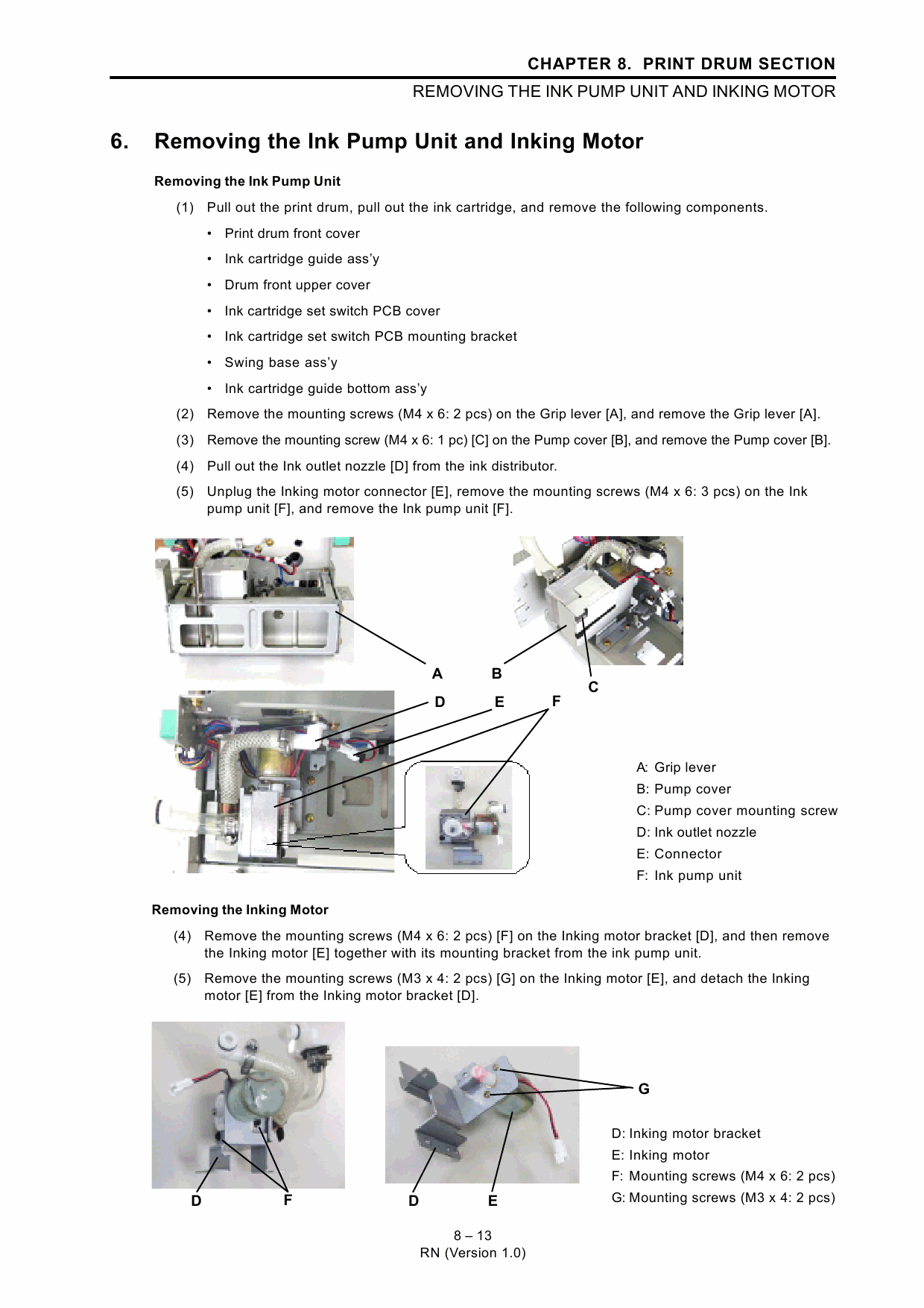 RISO RN 2000 2030 2050 2080 2100 2130 2150 2180 TECHNICAL Service Manual-3